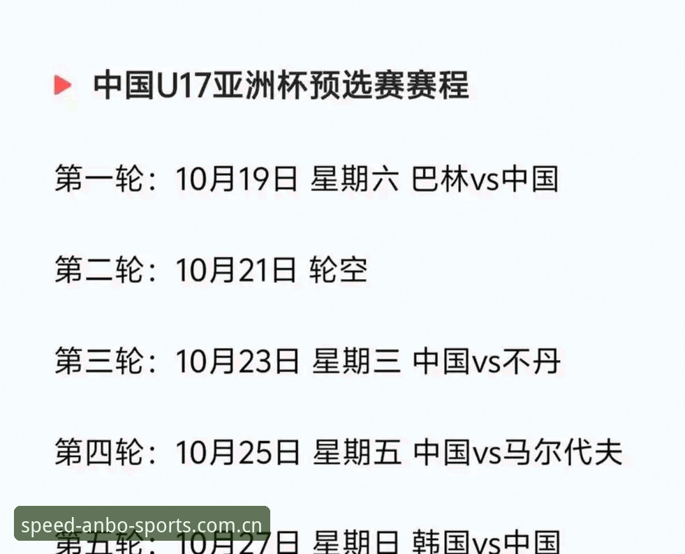 西班牙vs摩洛哥：U17世界杯抽签结果揭晓，中国男女足同遇强敌