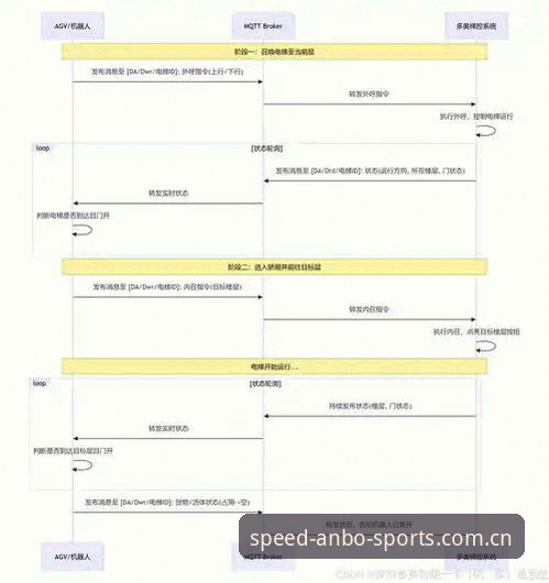 马赛更衣室管理实战教程：从拉比奥签约到冲突处理的完整复盘