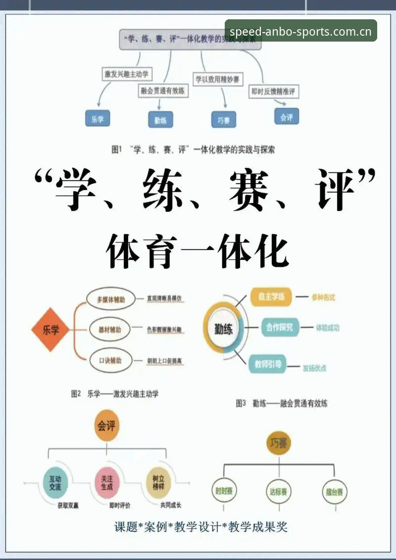 安博体育竞技体验评测 vs 传统体育平台：极速数据与沉浸体验的全面对比