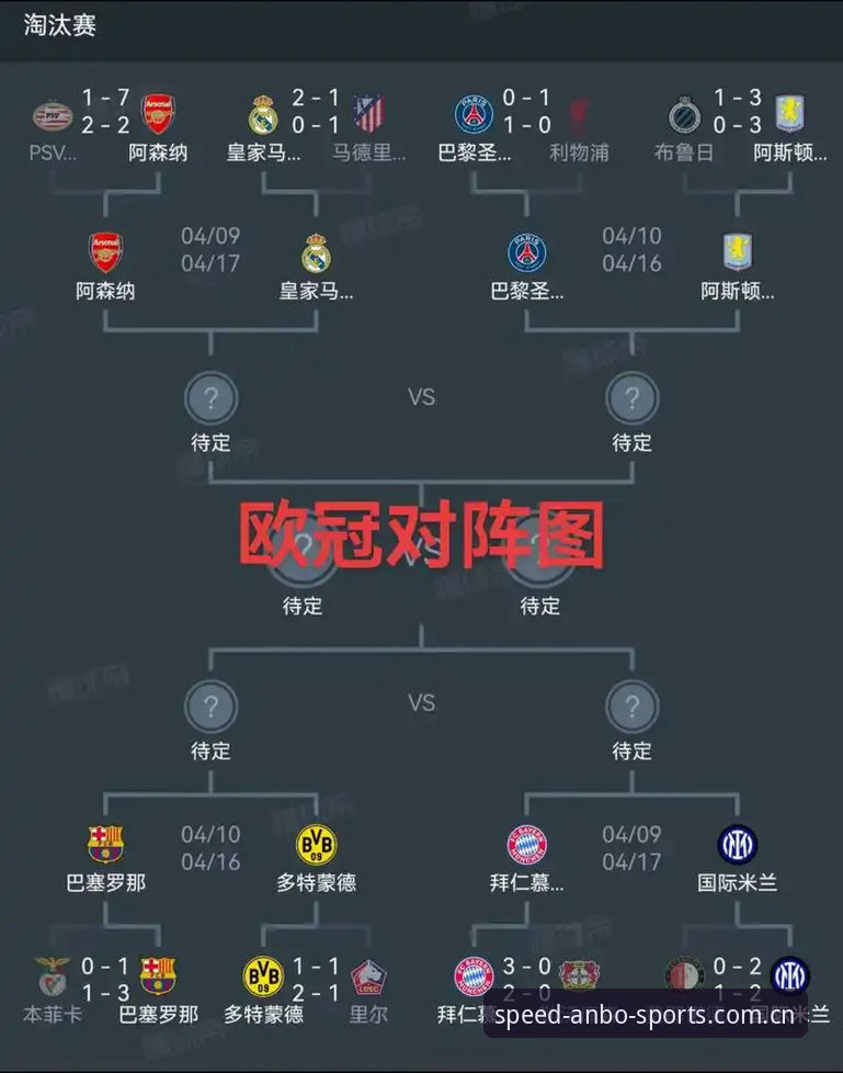 欧联杯决赛复盘操作教程——如何在安博体育官网追踪埃梅里封神之路